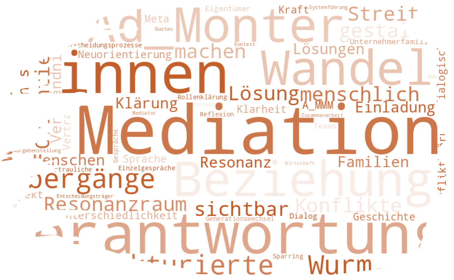 Mediation